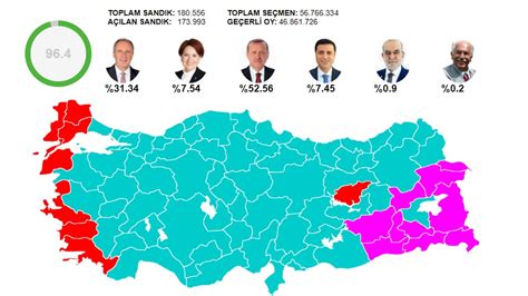C­H­P­­n­i­n­ ­A­d­i­l­ ­S­e­ç­i­m­ ­p­l­a­t­f­o­r­m­u­n­a­ ­g­ö­r­e­ ­E­r­d­o­ğ­a­n­ ­5­2­,­5­6­,­ ­İ­n­c­e­ ­3­1­,­3­4­